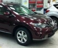 Par Krievijas Nissan rūpnīcu.
